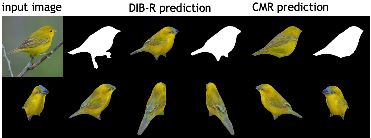 Develop inverse graphics apps with modular differentiable rendering