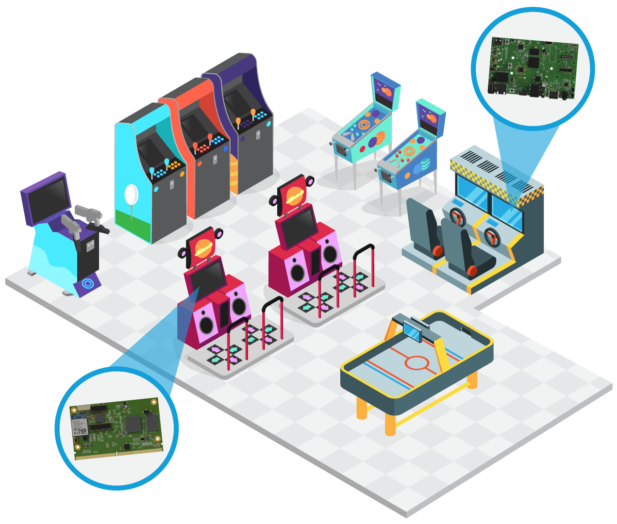 Arcade-Isometric-Graphic