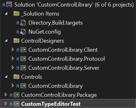 Overview of the projects in their solution folders divisions