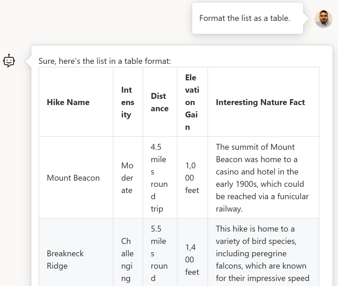 ChatGPT conversation history displaying a table of hikes