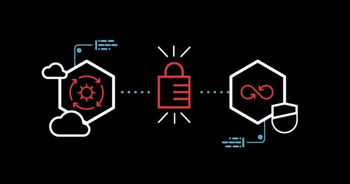 secure coding - simple