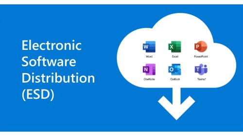 Electronic Software Distribution banner