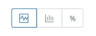 APM summary UI page chart types