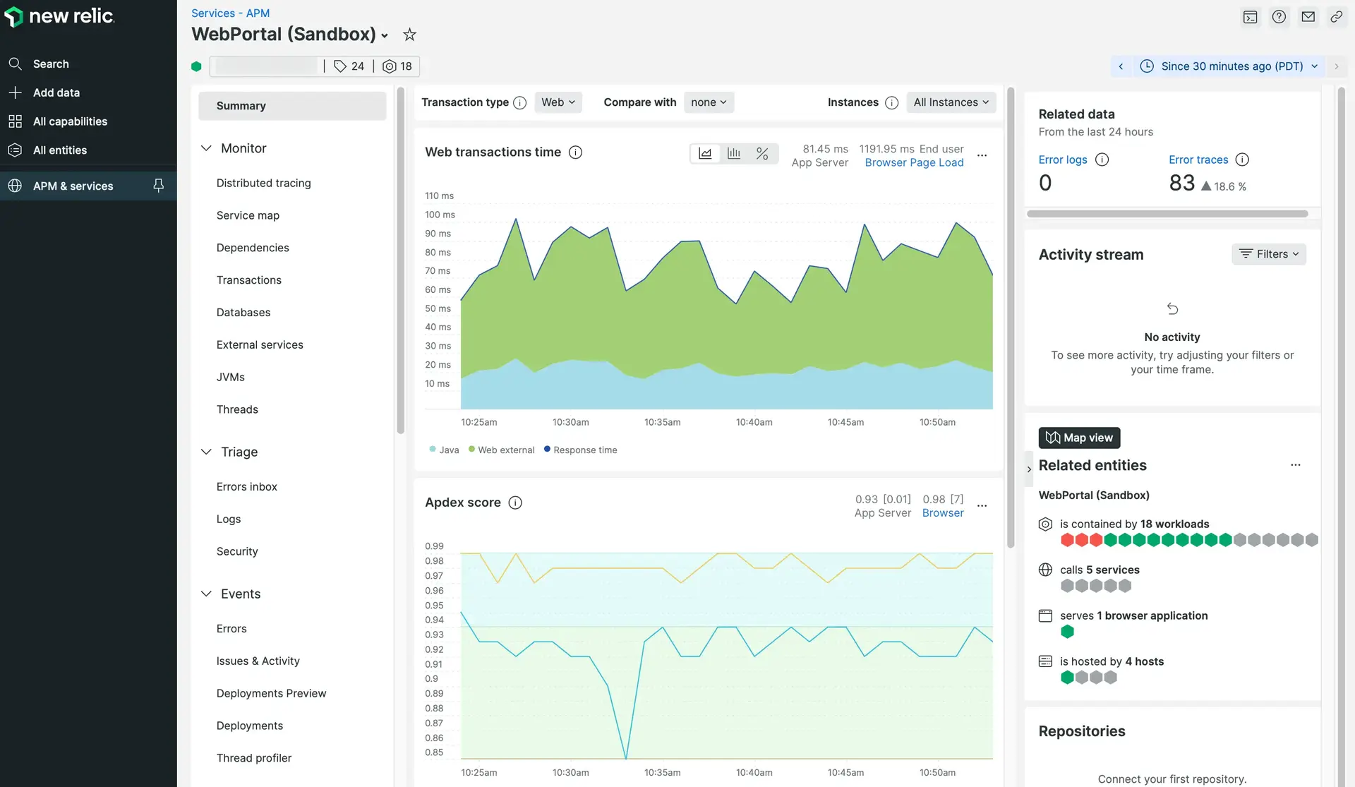 A screenshot of example Java APM dashboards