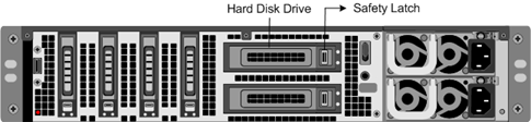 Remove the hard disk drive