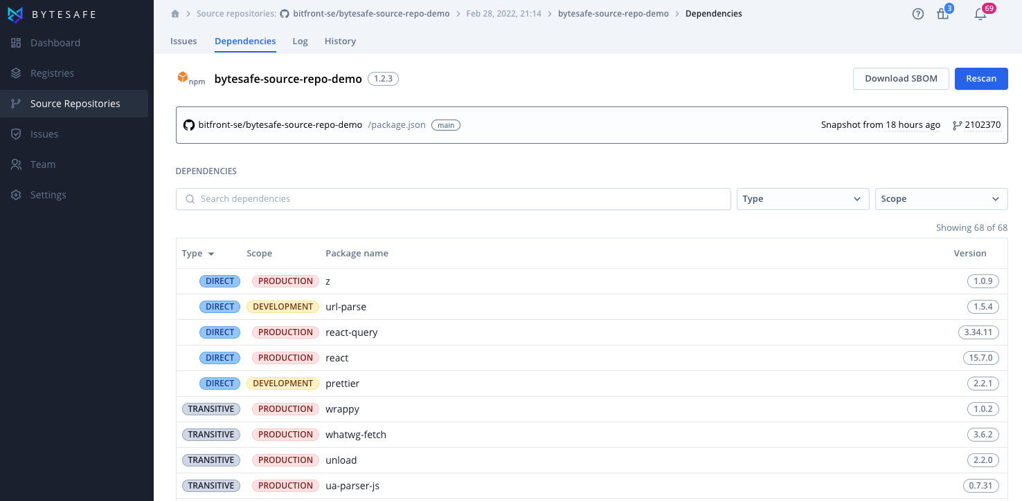 Identified dependencies for a source repository component