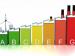 bar graph illustration with energy alternatives