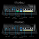 RT-AX86U/RT-AX86S rear view, showing I/O ports