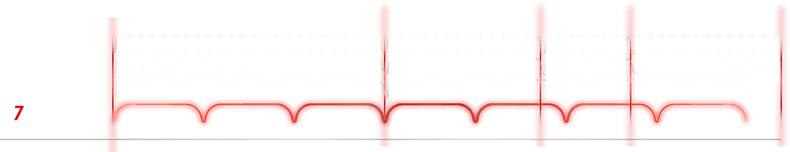 6 GHz band with seven 160 MHz channels