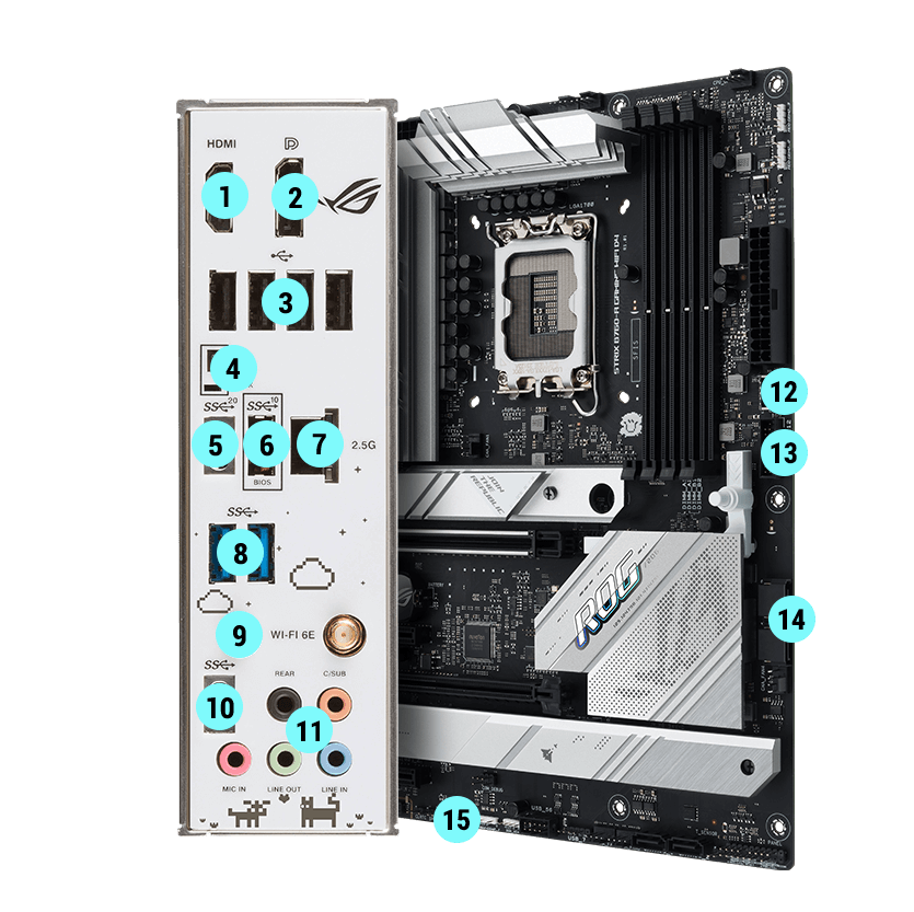 Strix B760-A D4 connectivity specifications