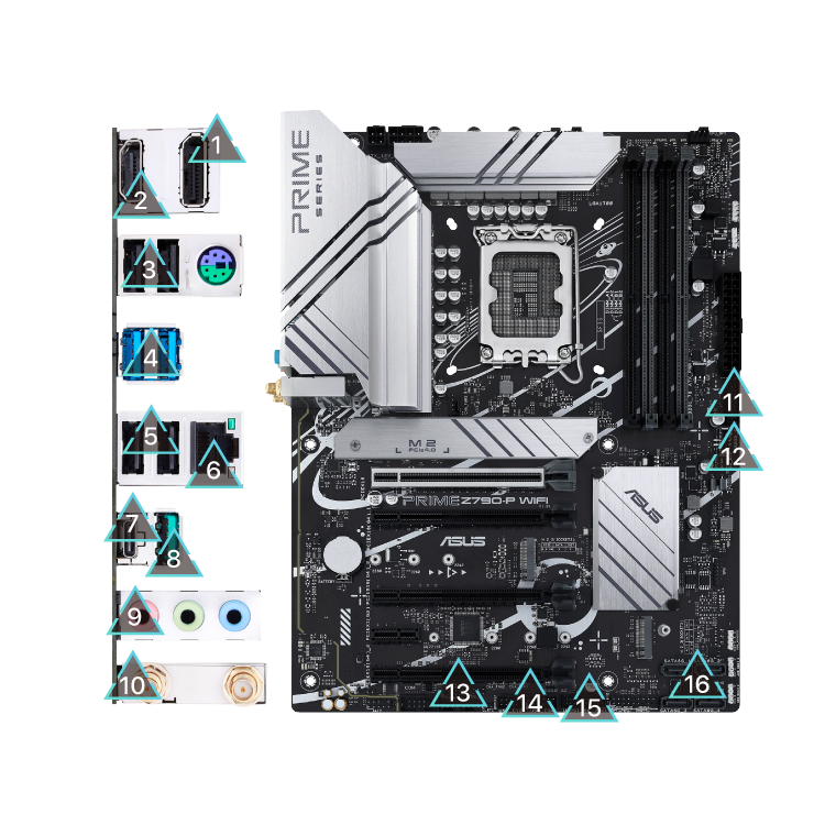 All specs of the PRIME Z790-P WIFI motherboard