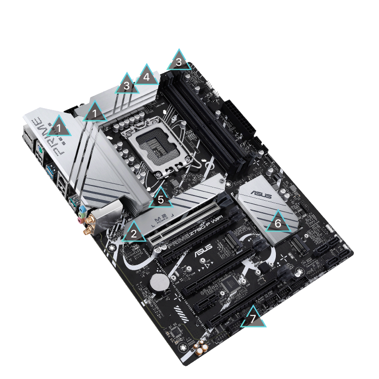 All specs of the PRIME Z790-P WIFI motherboard