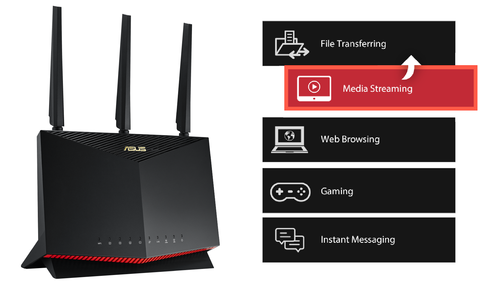 Prioritize network traffic via Adaptive QoS for low latency WiFi.