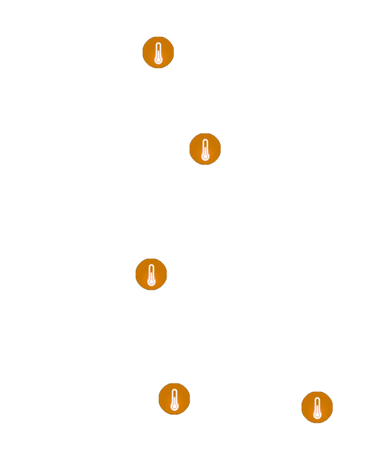 Multiple Temperature Source