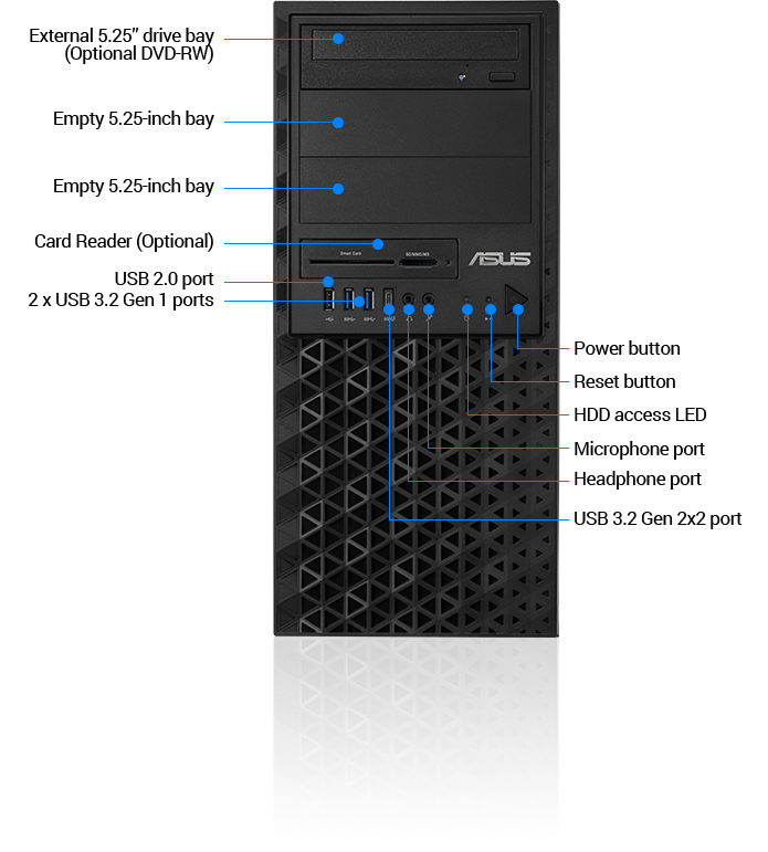 Front-panel overview