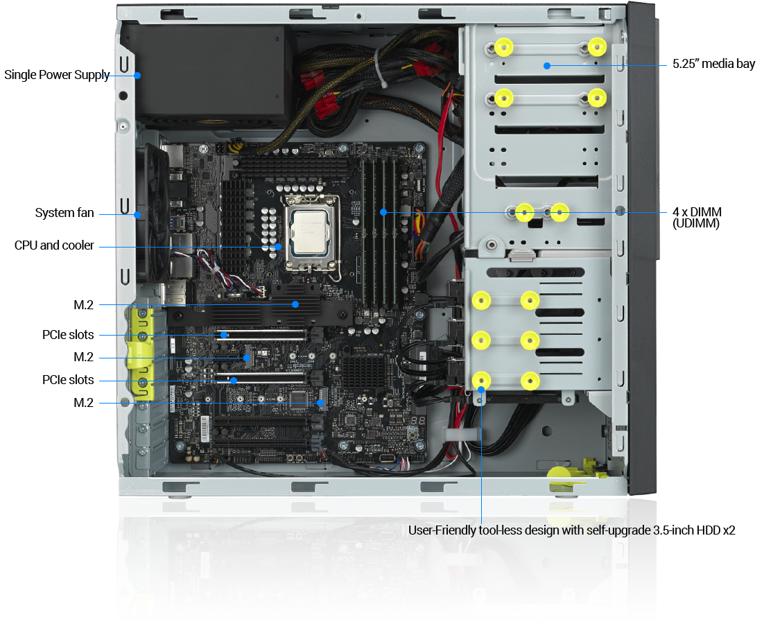 Inside chassis overview