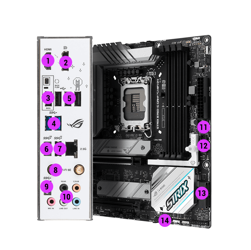 Strix B760-G D4 connectivity specifications