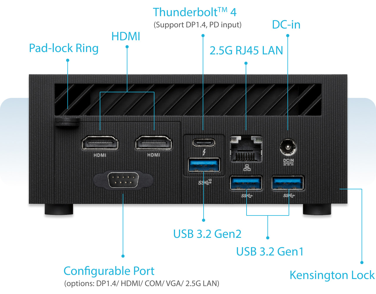 ExpertCenter PN64-E1 back panel and connectivity highlights