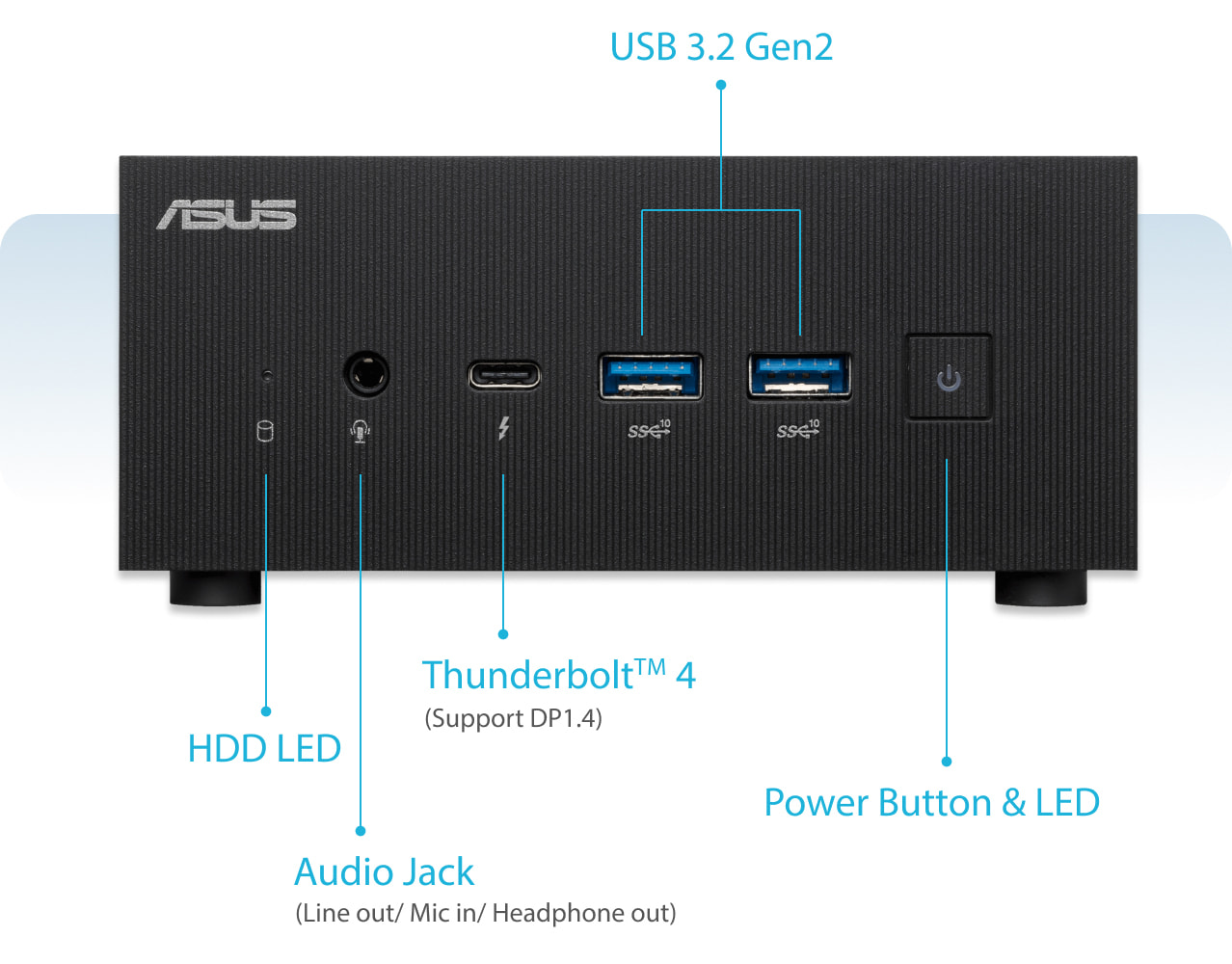 ExpertCenter PN64-E1 front panel and connectivity highlights