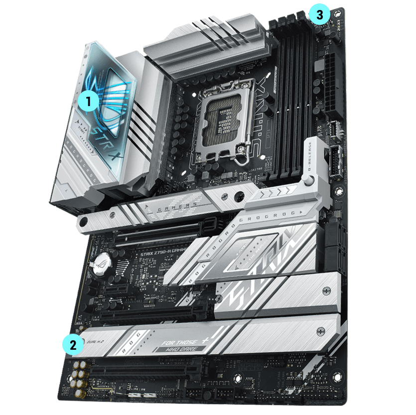 ROG Strix Z790-A immersion specifications