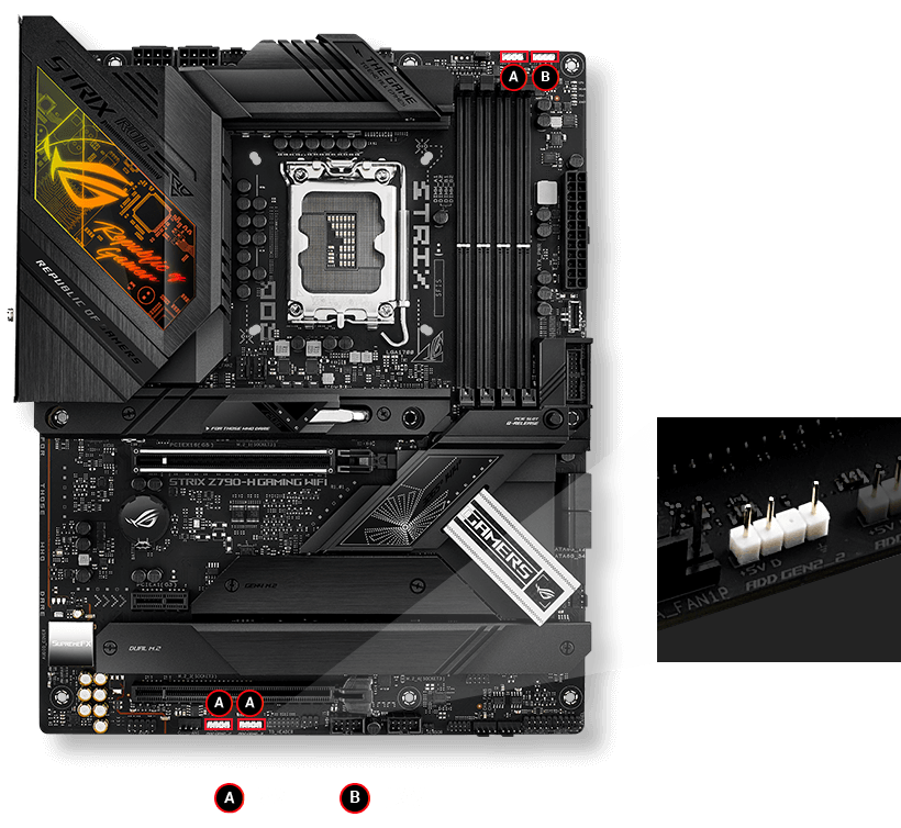 ROG Strix Z790-H RGB header locations