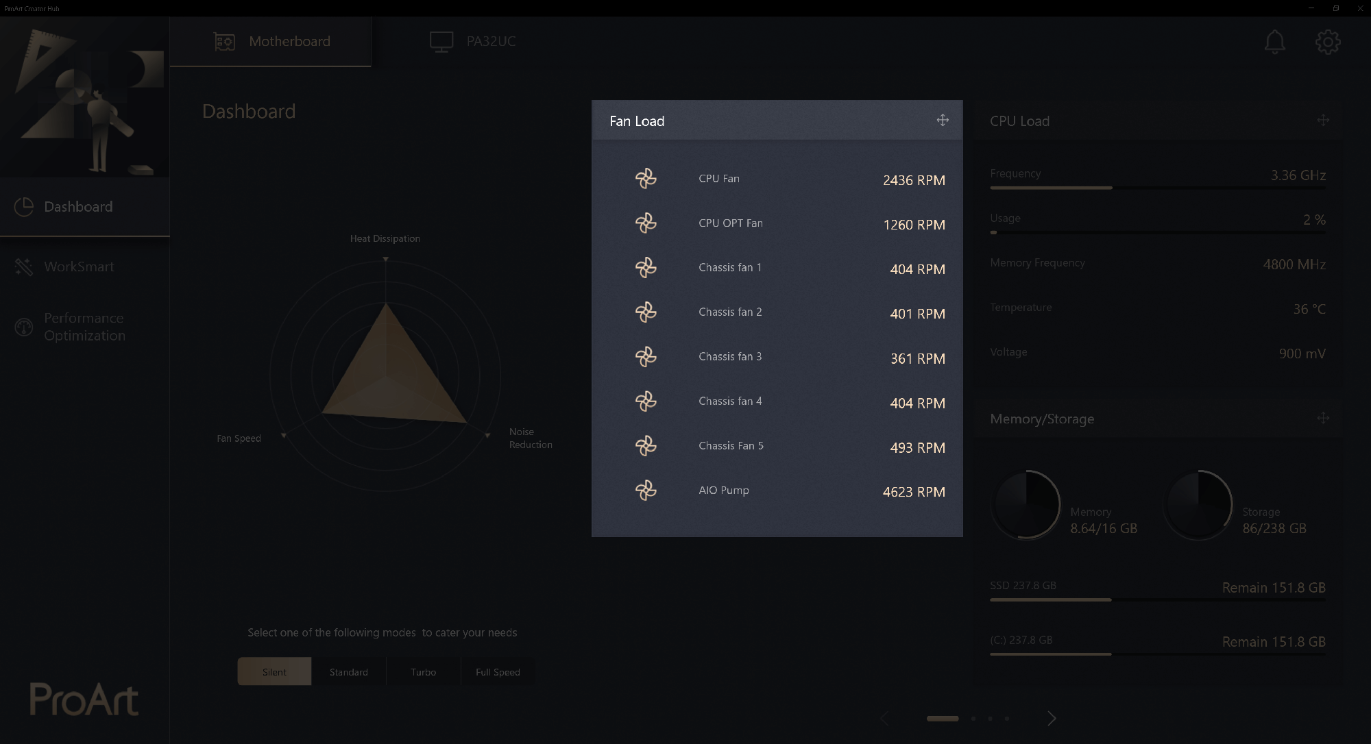 Fan Load focus