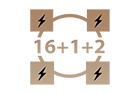 16(70A)+1(70A)+2 power stages with enlarged VRM heatsinks