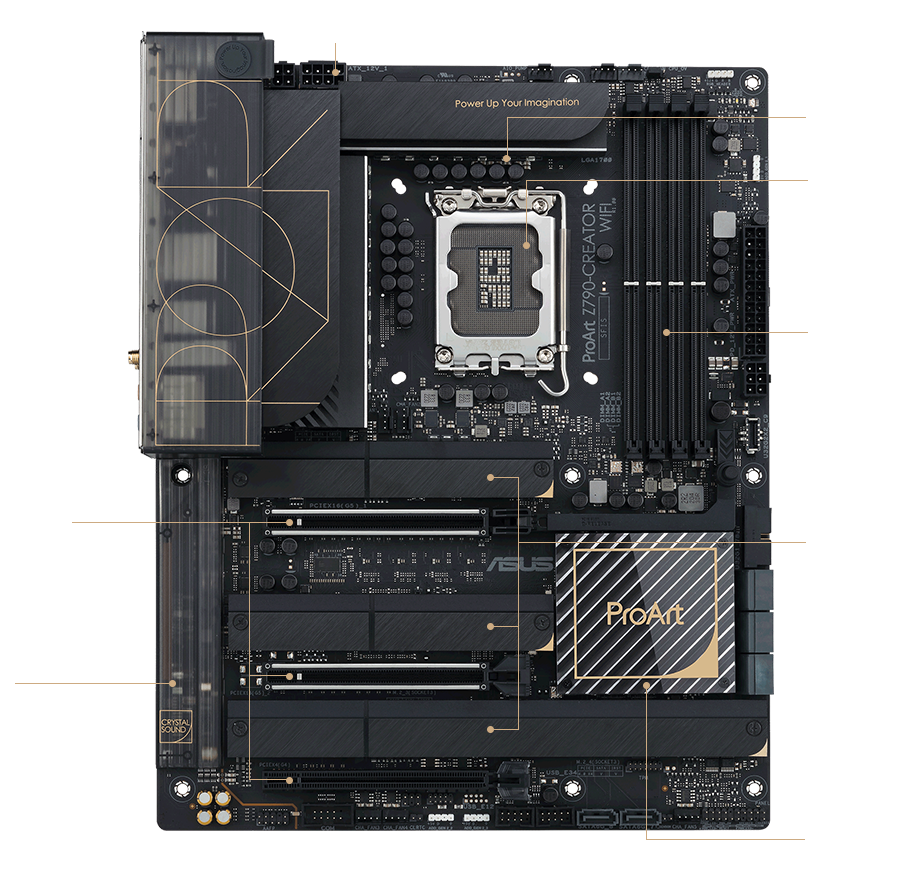 ProArt Z790-Creator WiFi motherboard performance features