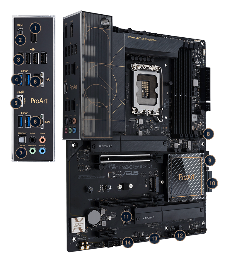 Side-angle view of ProArt B660-Creator D4 detailing connectivity options.