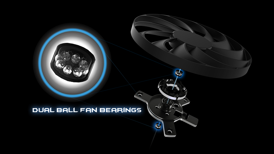 Dual Ball Fan Bearings