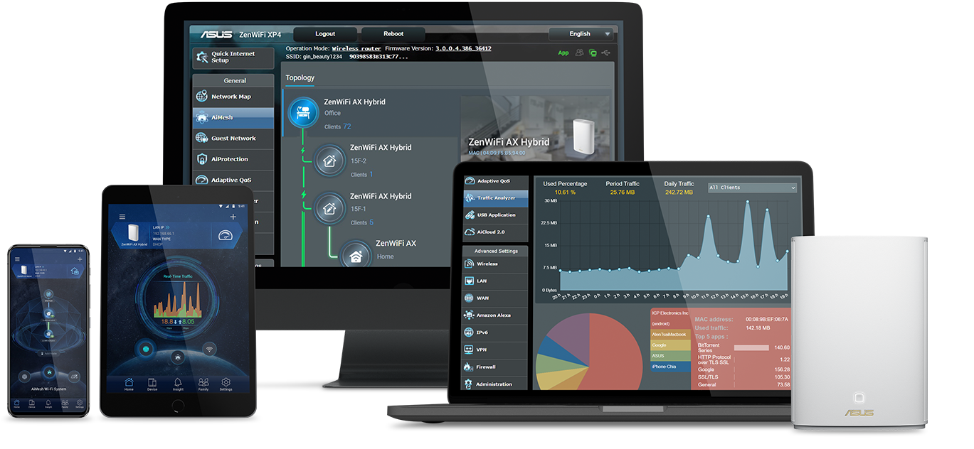 ASUS ZenWiFi AX Hybrid (XP4) AiMesh network interfaces