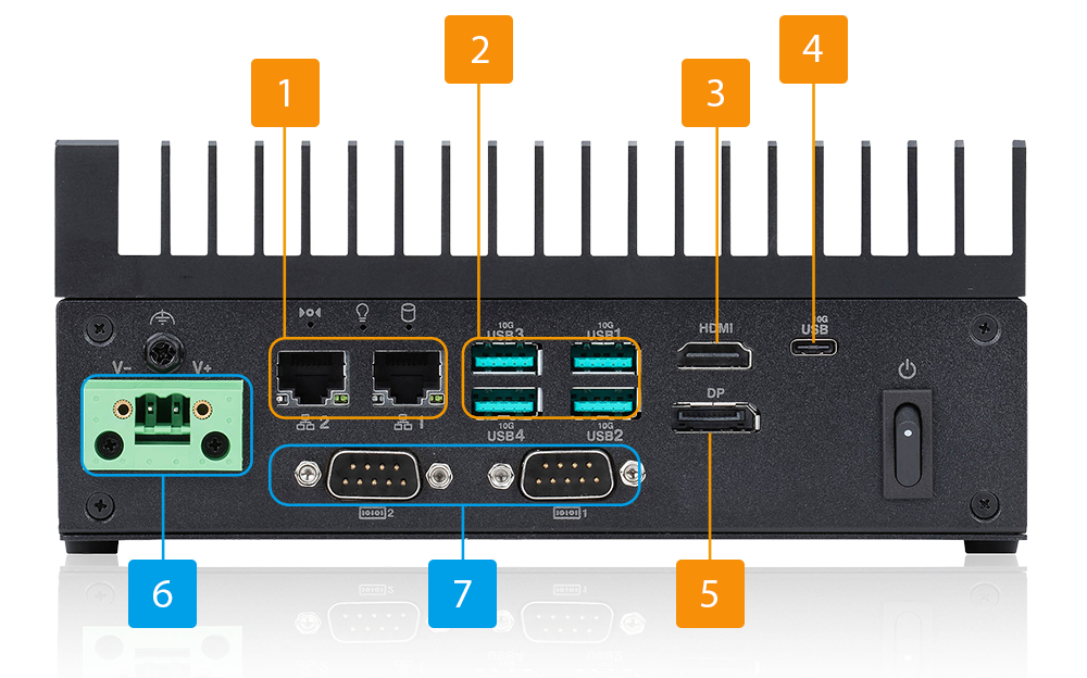 EBS-500W front side I/O