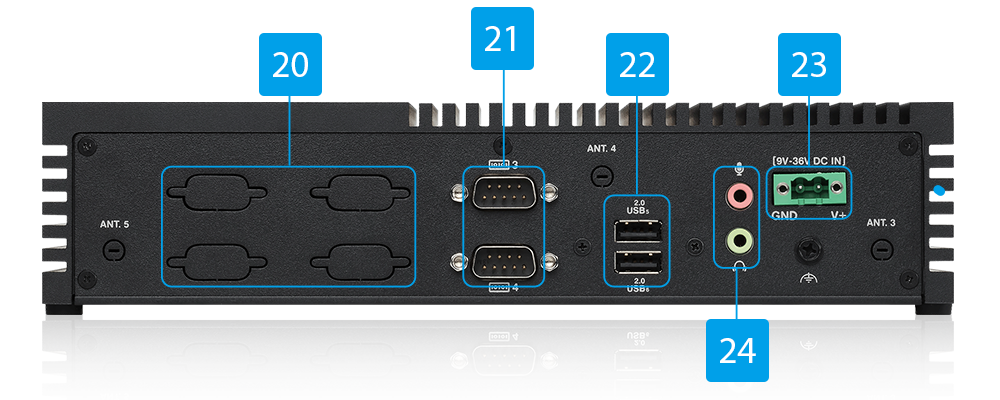 PE2200U back side I/O