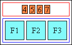 Diagram of glyph layout in auto aligned ruby when halfwidth ruby text is shorter than base