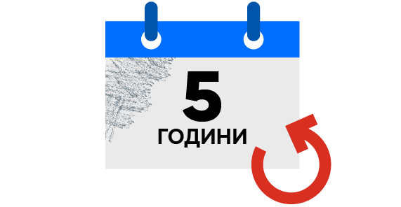 Календар с текст „5 години“ и стрелка, образуваща кръг