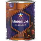 Mööblilakk 15