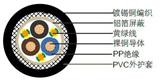 3GKW-SW FE180 标准壁单芯铁路防火电缆