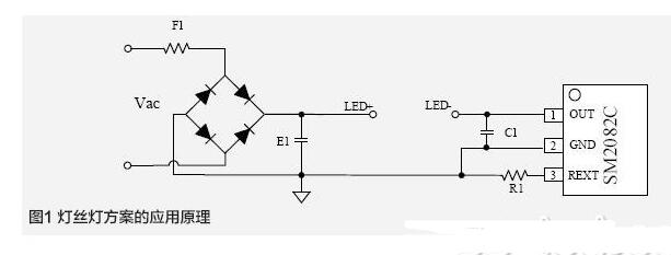 全LED灯丝灯驱动电源方案解析