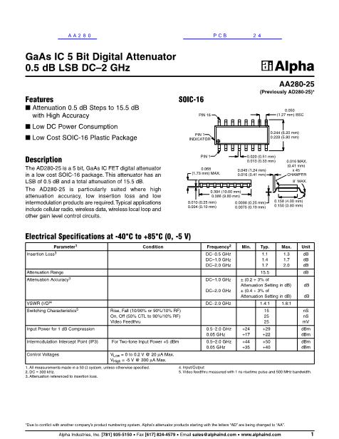 AA280数据手册封面