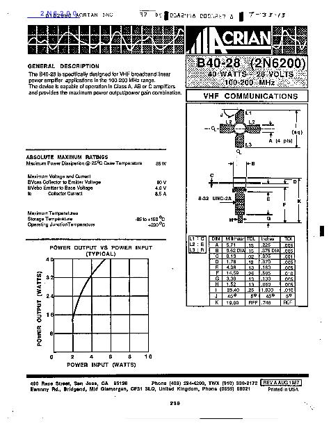 2N6200数据手册封面