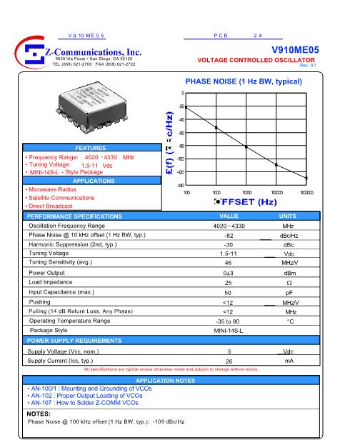 V910ME05数据手册封面