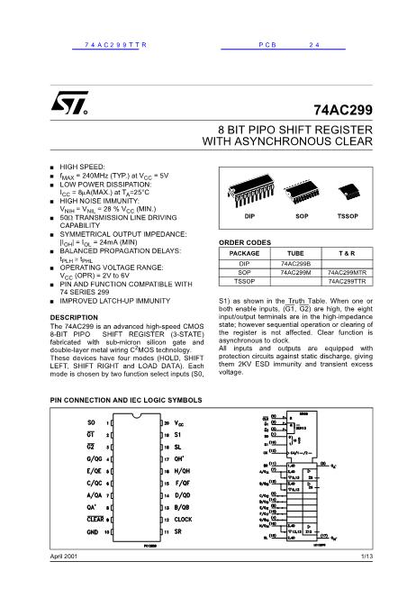 74AC299MTR数据手册封面