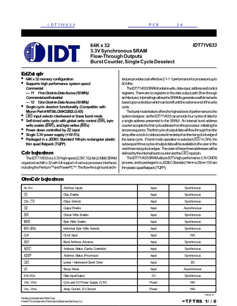 IDT71V633数据手册封面