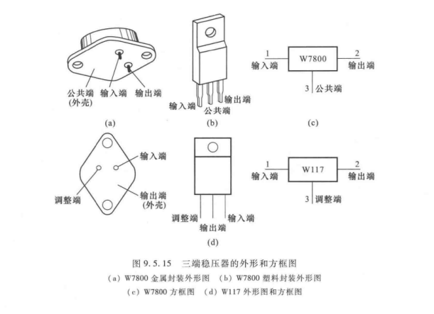 三端稳压器的外形和方框图