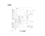 英集芯 IP3265 低功耗电池组保护器IC