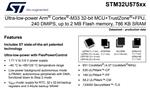 STM32U575ZGT6微控制器32位MCU