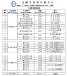 快充，电源AC - DC 、 DC - DC 、 LED 驱动、协议 IC 、电池管理等客户看过来