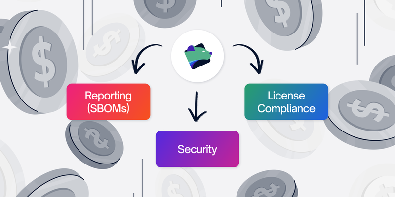 Secure Open Source for All: FOSSA's Free Plan Just Got Better