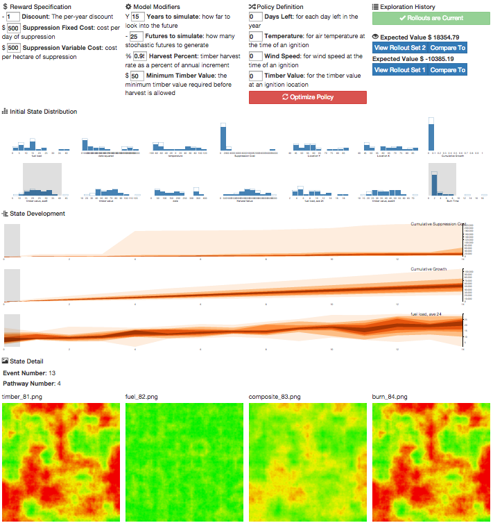 MDPvis Screen Capture