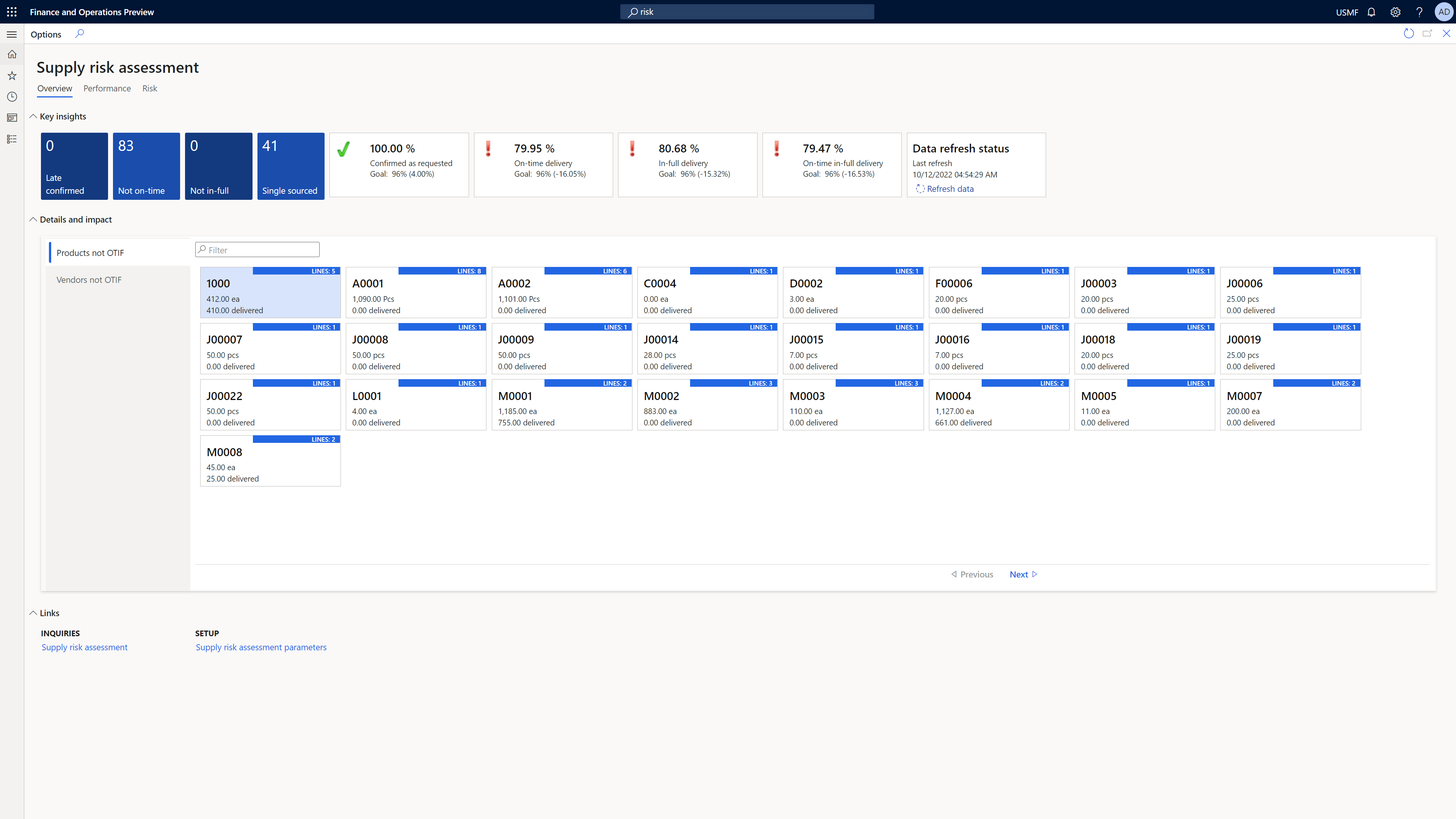 Overview tab of the Supply risk assessment workspace.